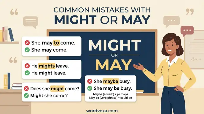 Common Mistakes with Might or May
