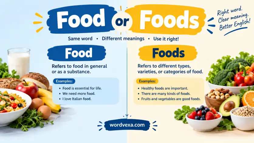 Food or Foods