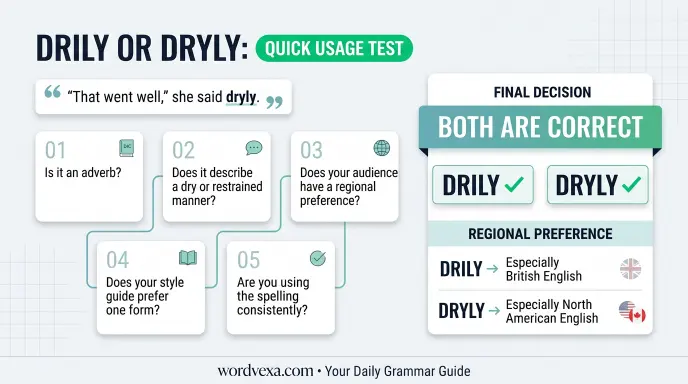 Drily or Dryly: Quick Usage Test