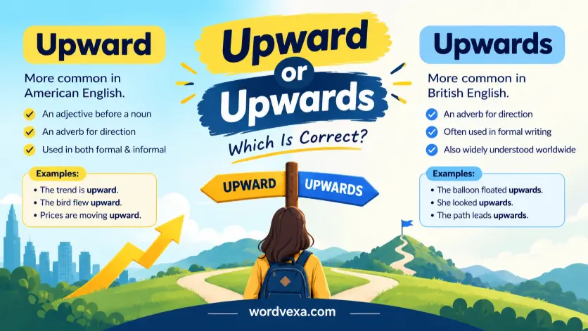upward or upwards